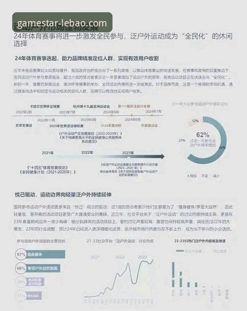 2024年体育互动平台发展趋势：乐宝体育娱乐最新动态解析