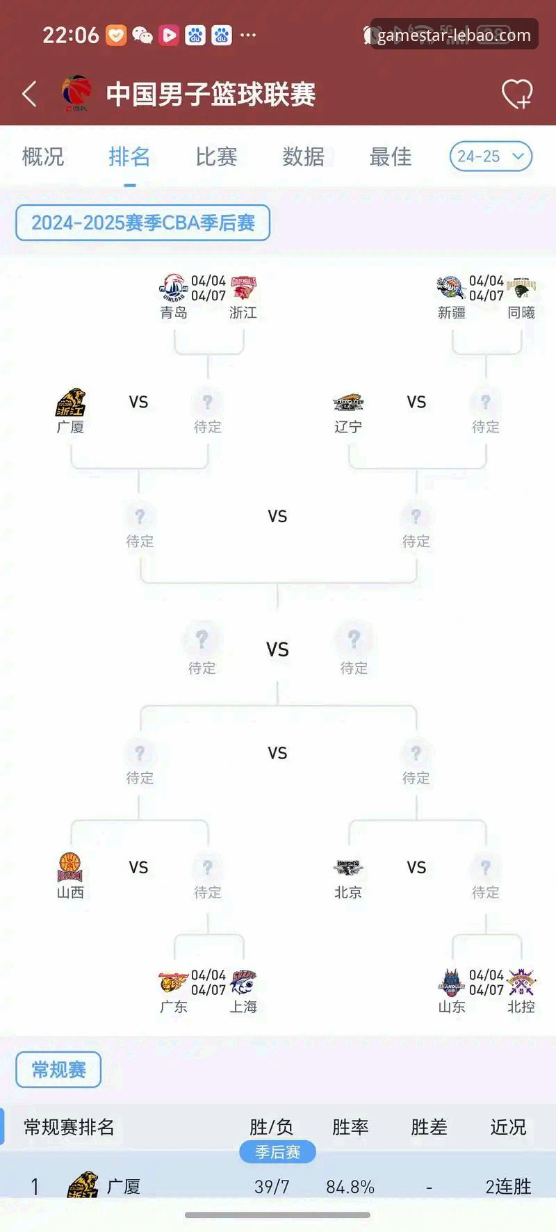CBA季后赛浙江加时逆转宁波，兰道夫33分率队2-0横扫晋级详解