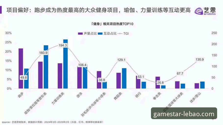 乐宝体育平台功能详解与行业趋势分析